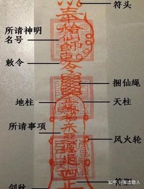 招鬼符|中华道教符箓协会部分符咒